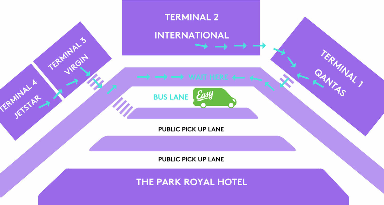 Melbourne Airport Shuttle Bus Map