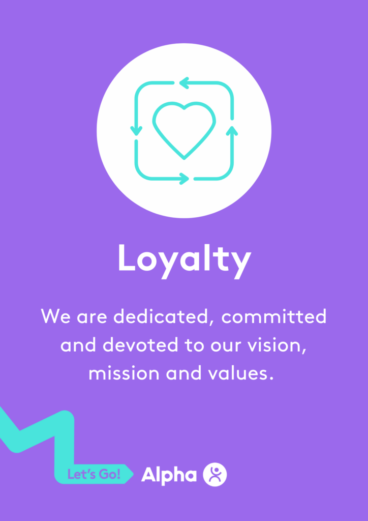 brand value loyalty