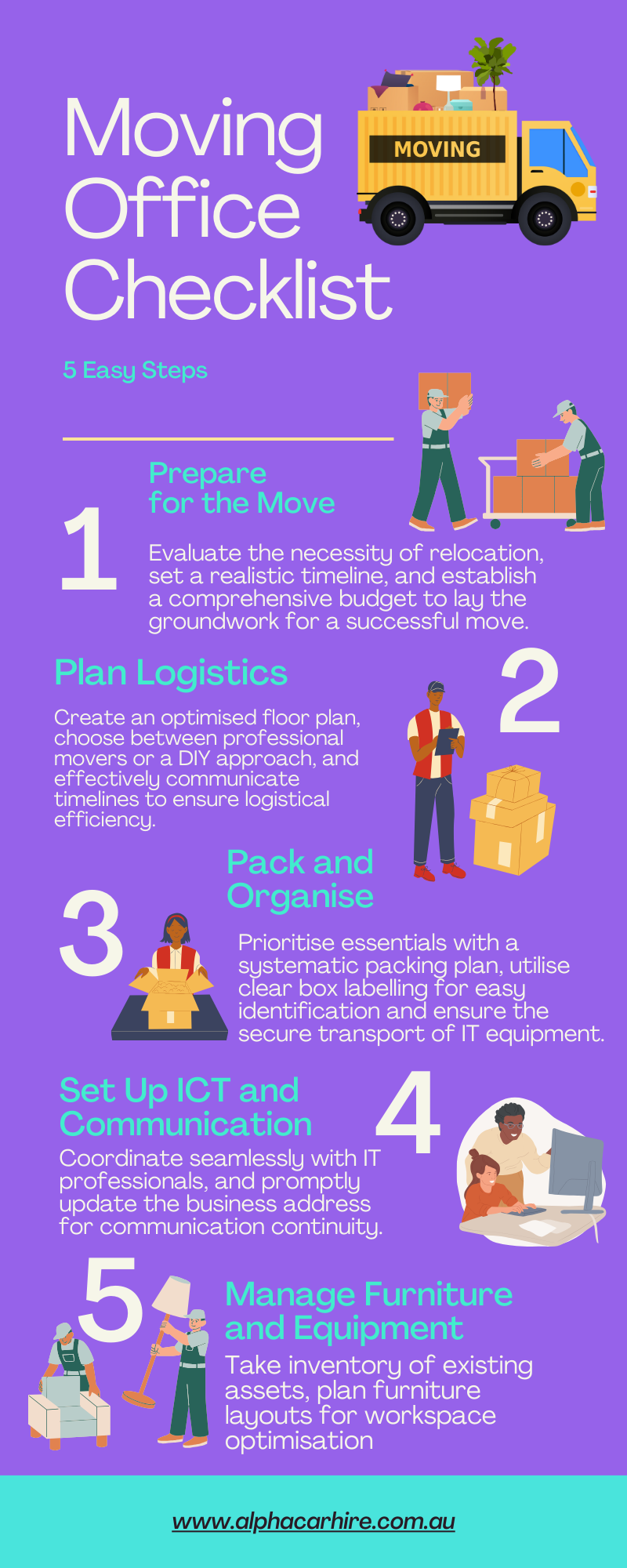 Moving Office Checklist - Infographic