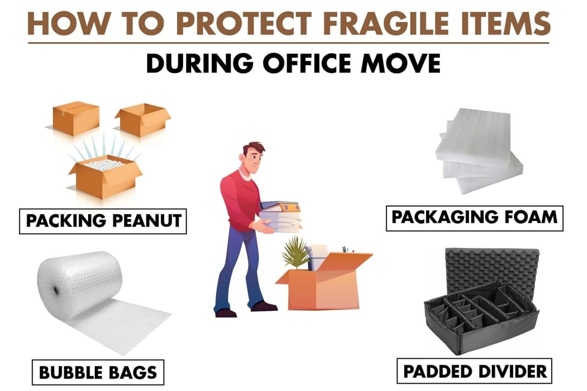 packing-fragile-office-equipment