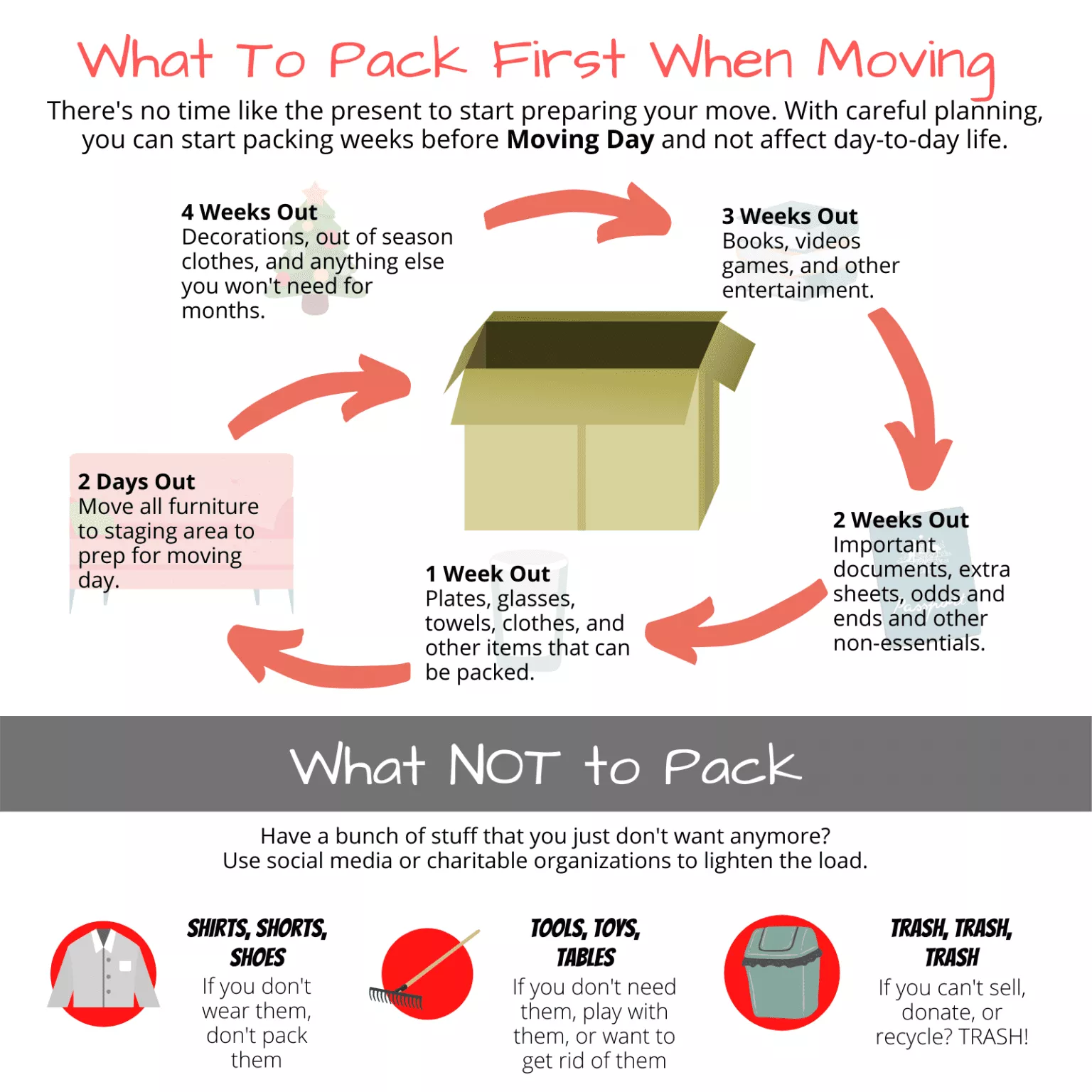 what-to-pack-first-when-moving-2-1536x1536
