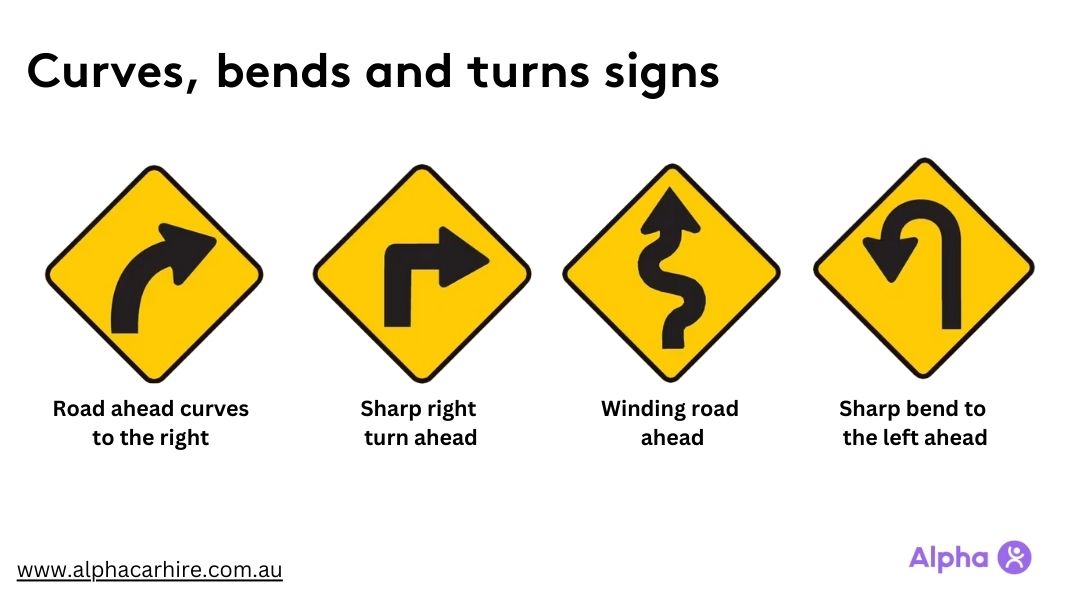 NSW - Curves, bends and turns signs