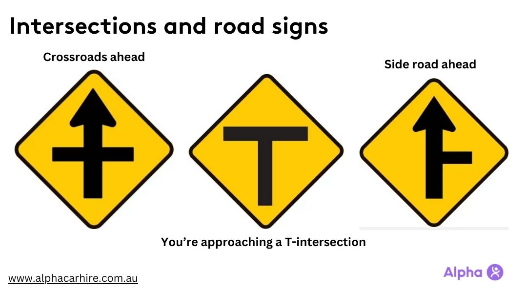 NSW - Intersections and road signs