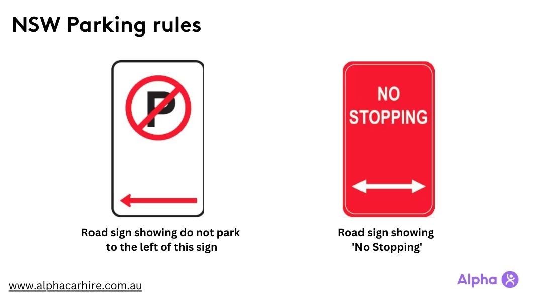 NSW Parking rules guide