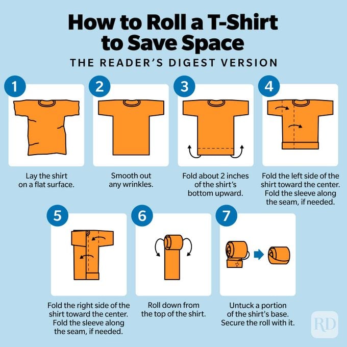 How-to-Roll-a-T-Shirt-to-Save-Space-Infographic