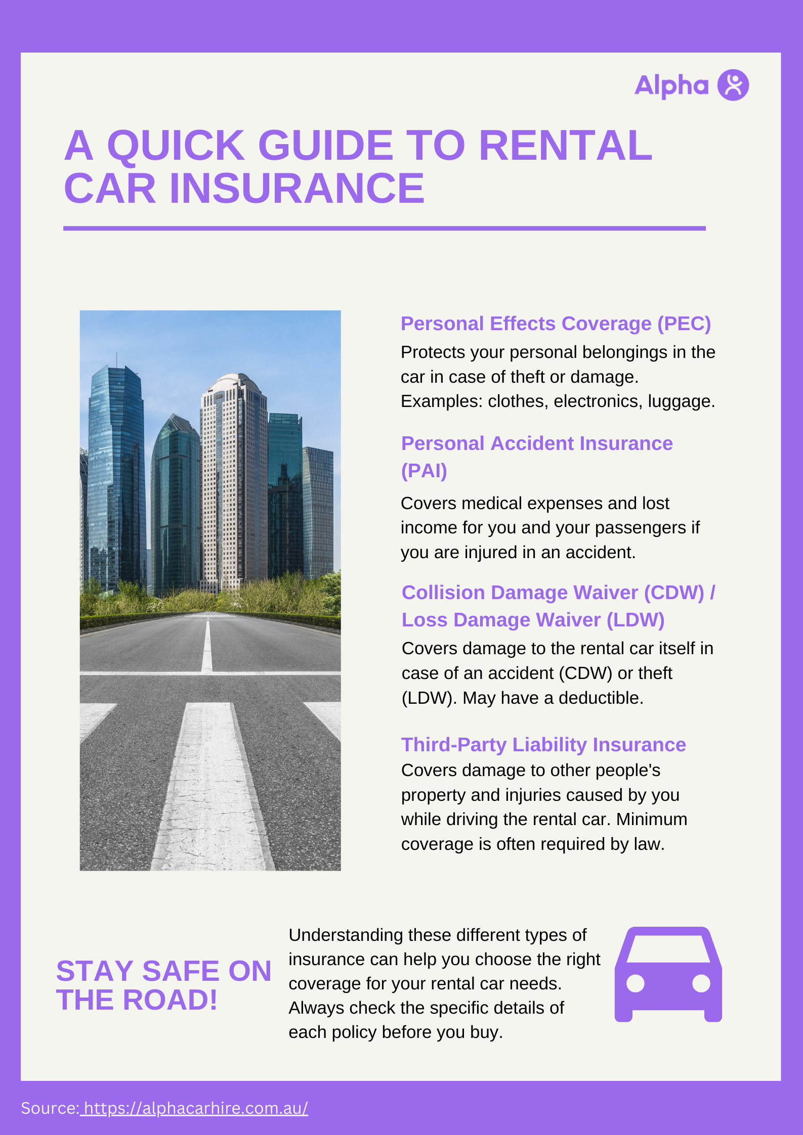 different-renta-car-insurance-infographic
