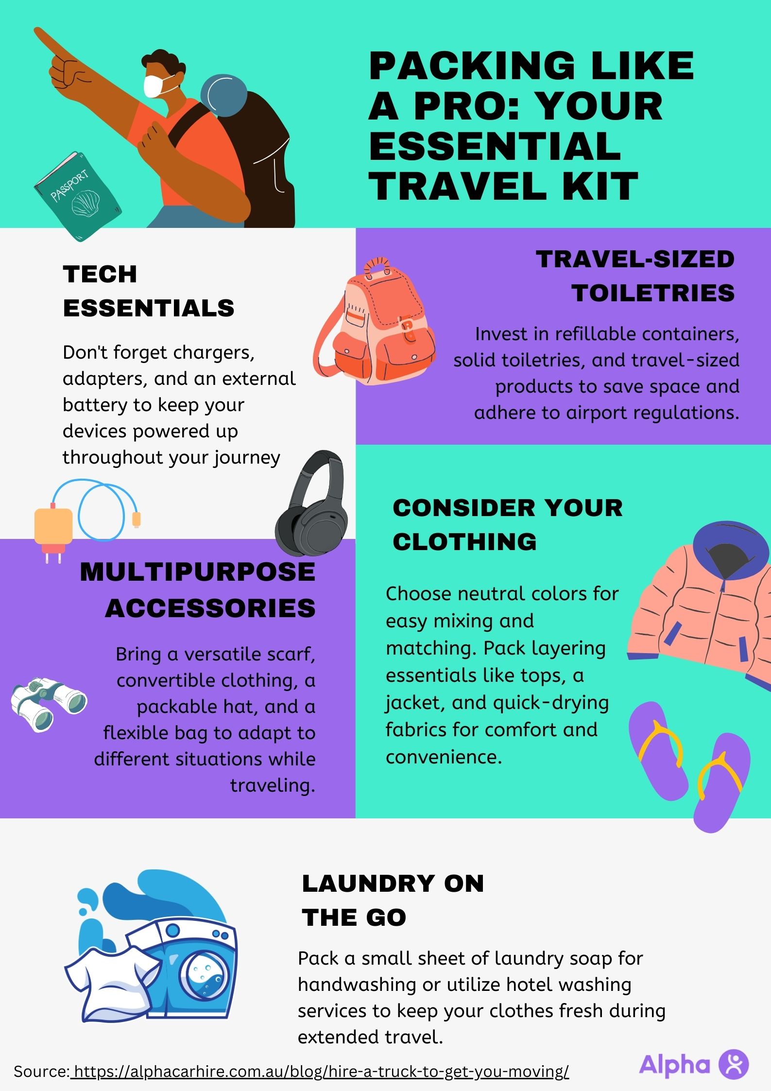 packing-for-travel-tips-infographics