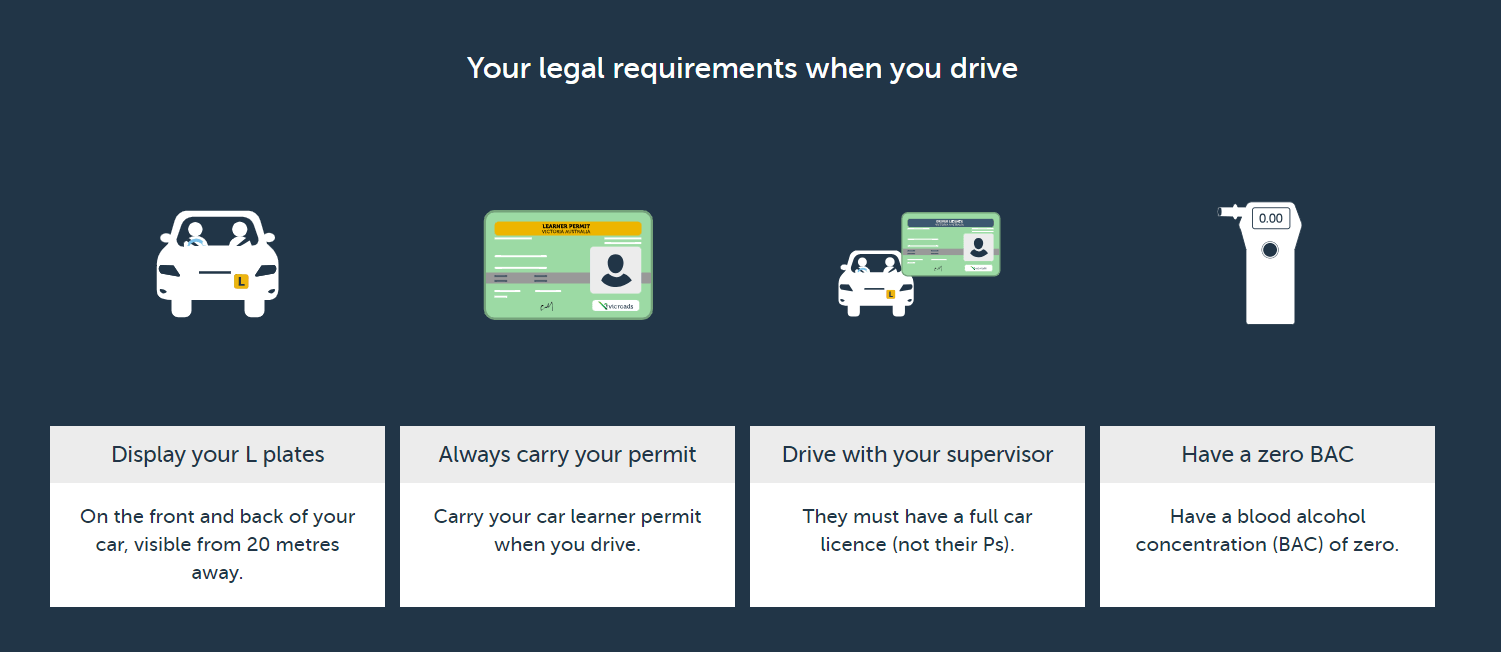 requirements when you drive in australia-alpha car hire