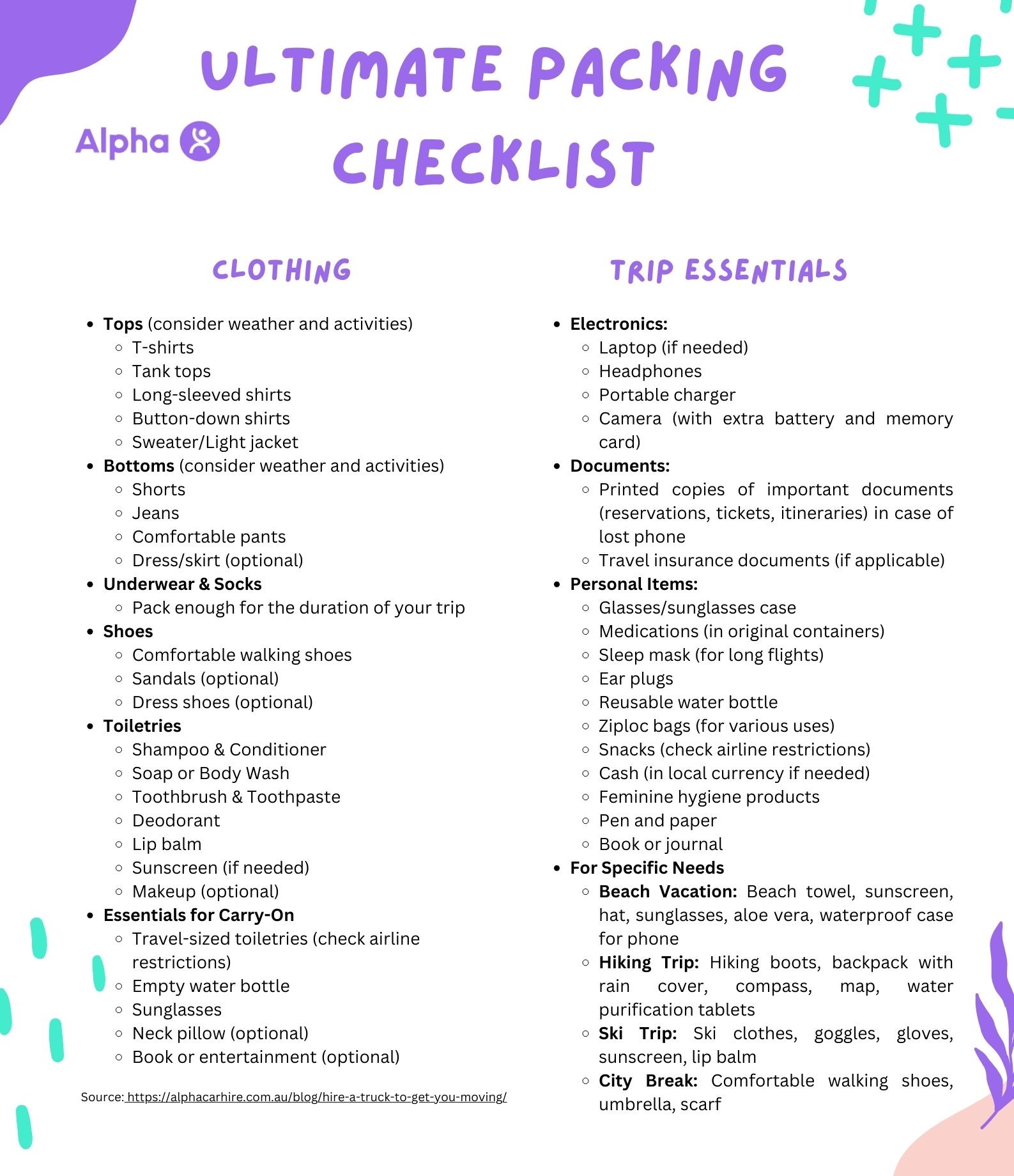 ultimate-packing-checklist