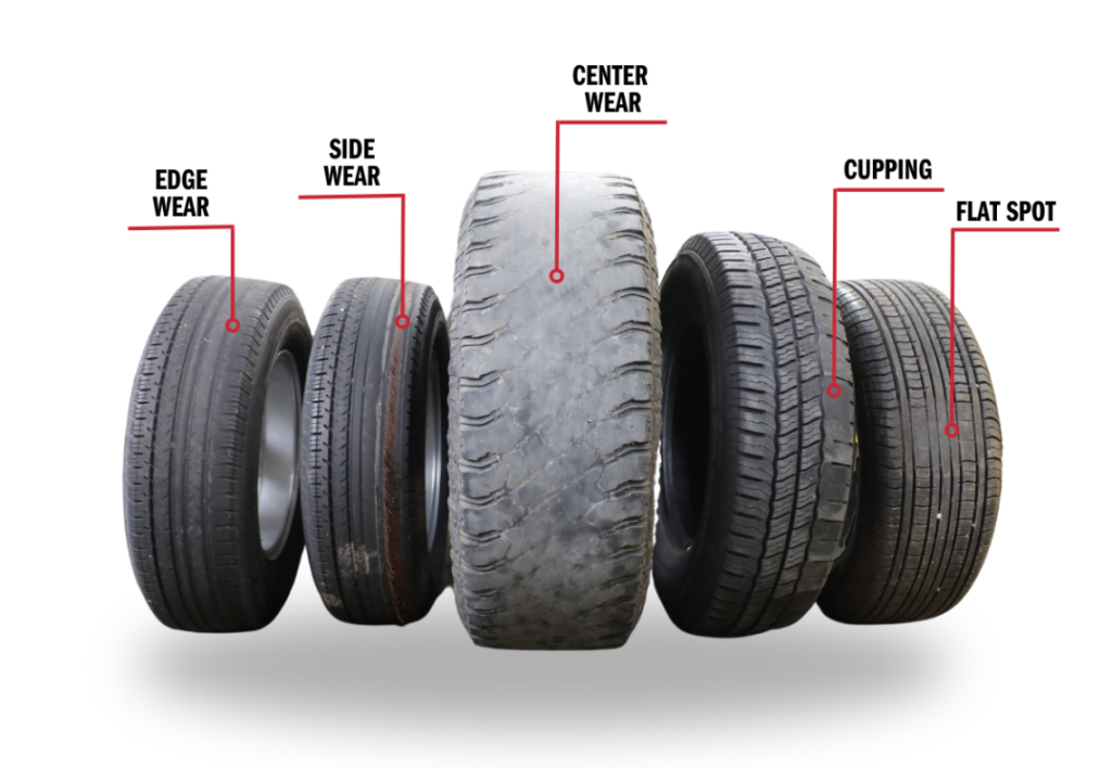 Tyre with cente wear